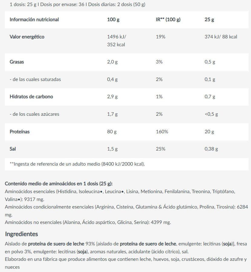 Información nutricional