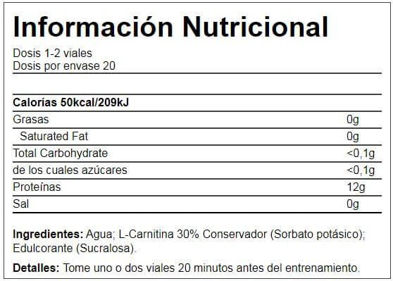 Información nutricional