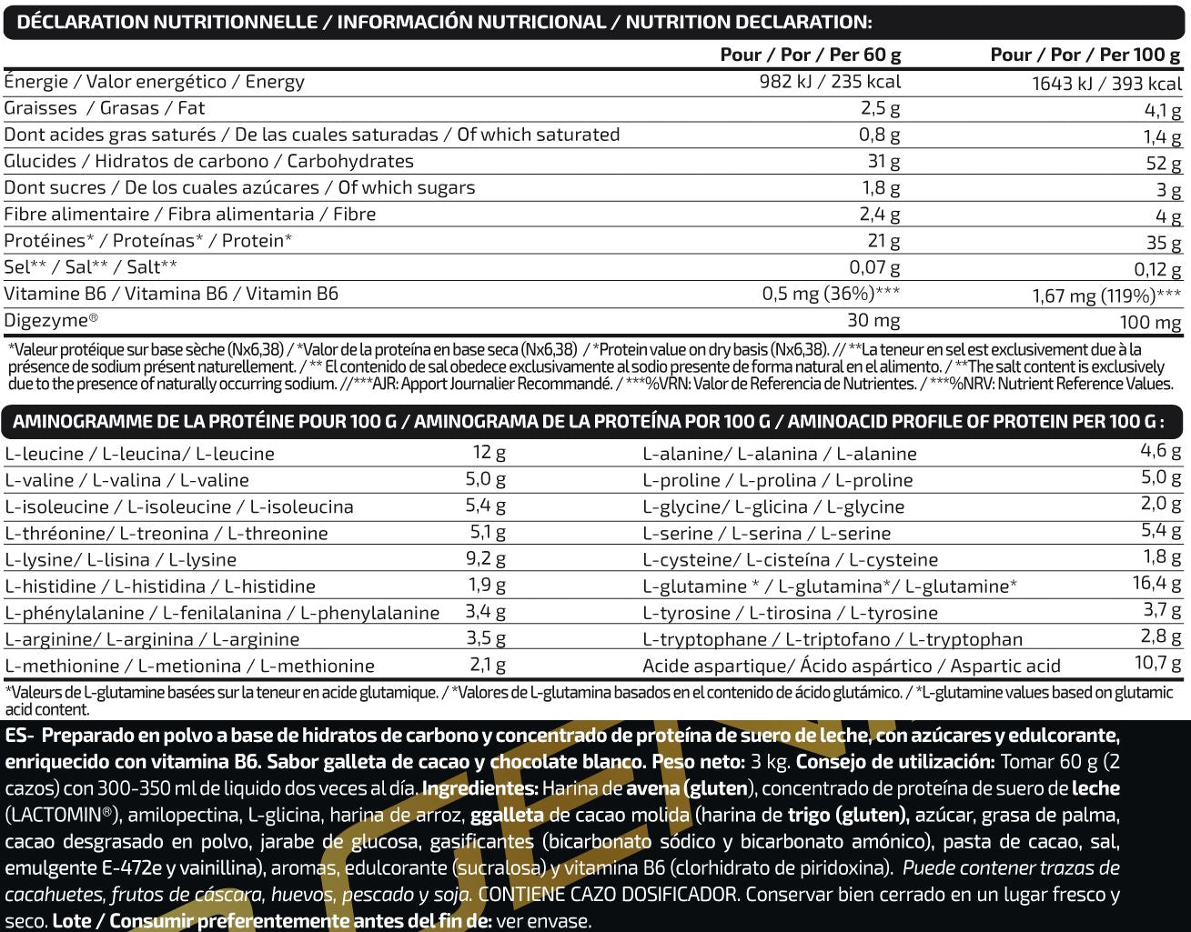 Información nutricional
