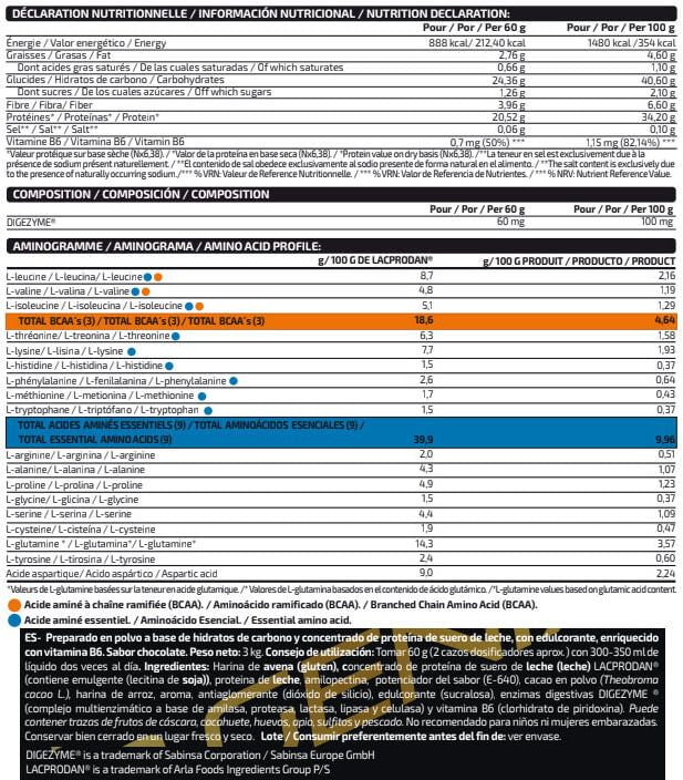 Información nutricional