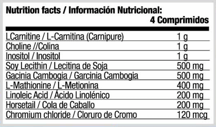 Información nutricional