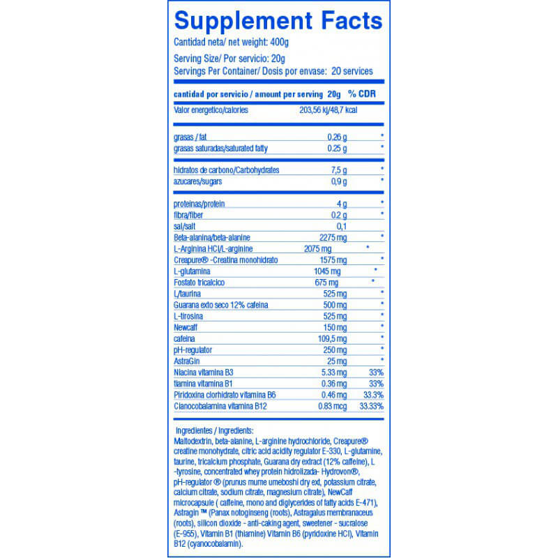 Información nutricional