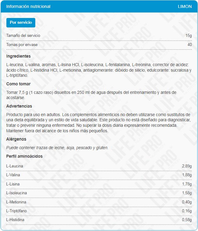 Información nutricional
