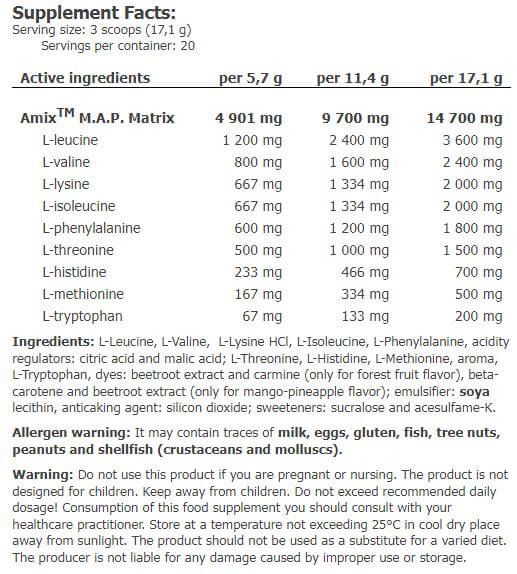 Información nutricional