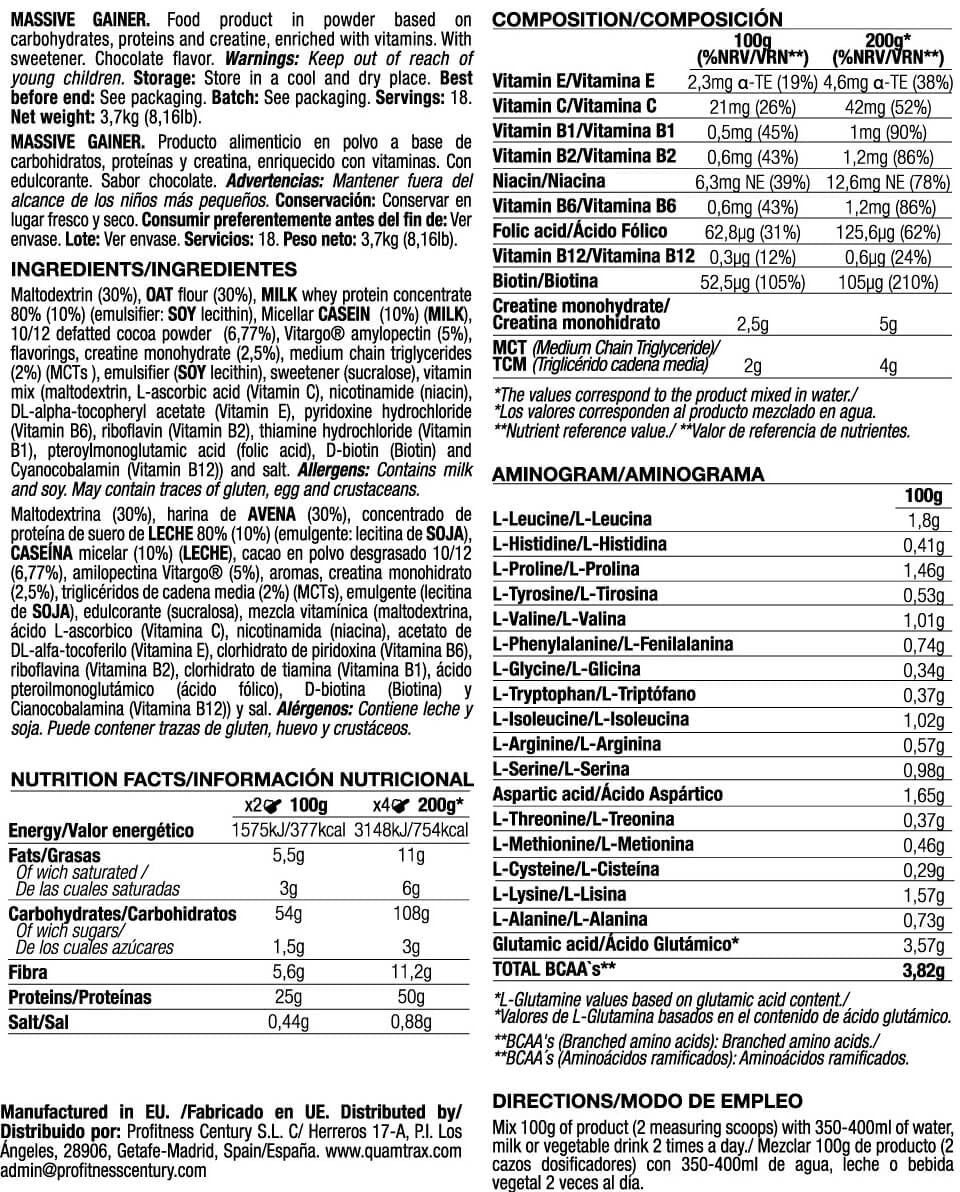 Información nutricional