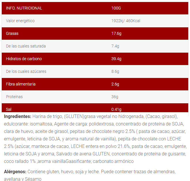 Información nutricional