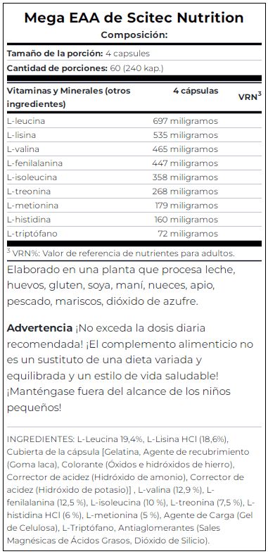 Información nutricional