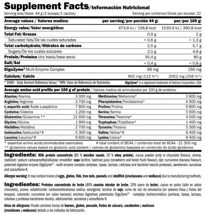 Información nutricional