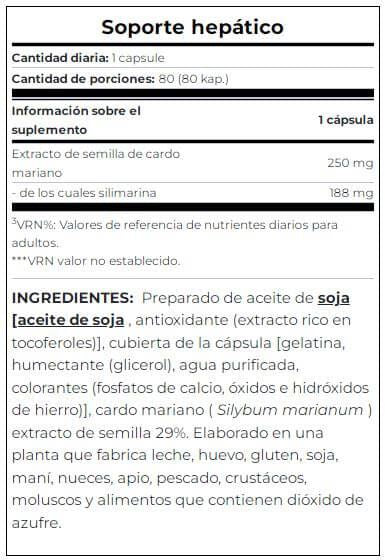 Información nutricional