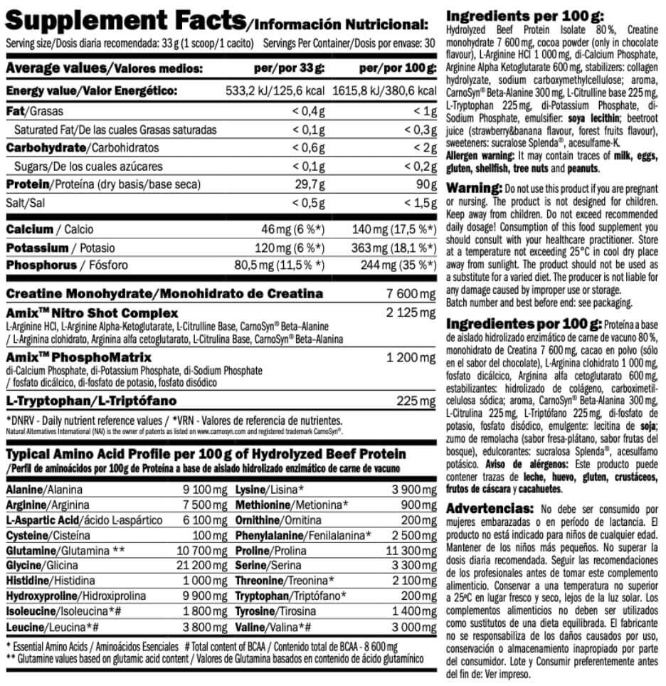 Información nutricional
