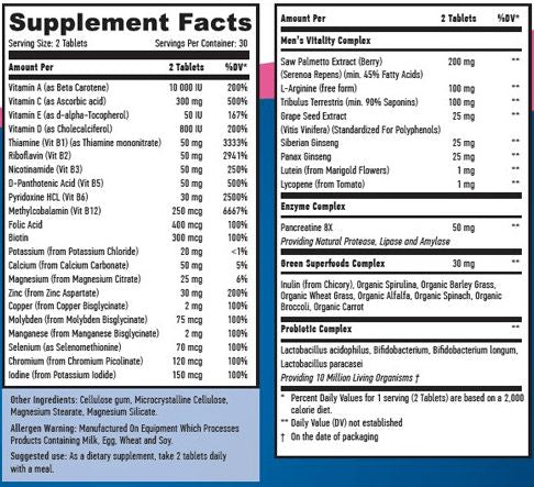 Información nutricional