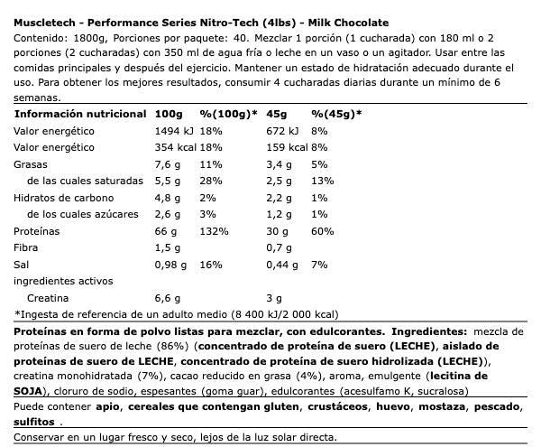 Información nutricional