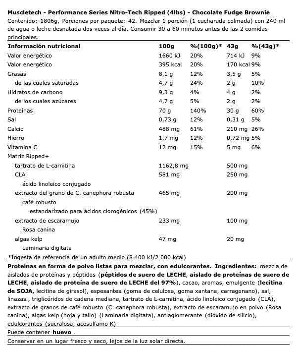 Información nutricional