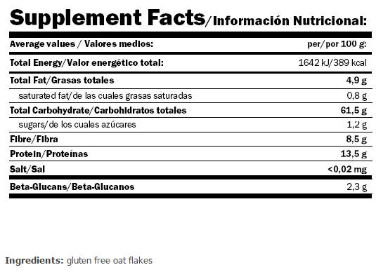 Información nutricional