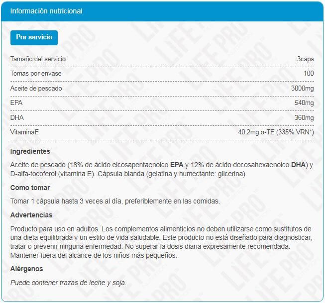 Información nutricional
