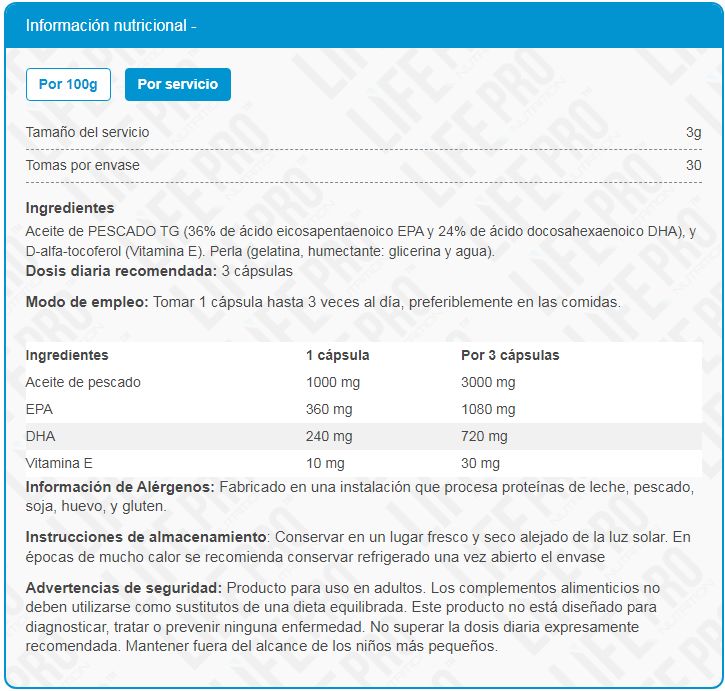 Información nutricional