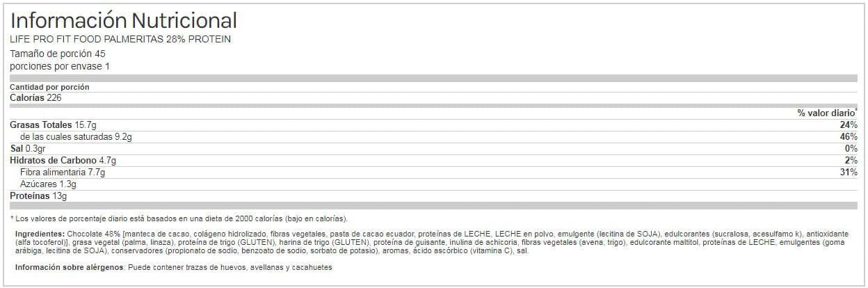 Información nutricional