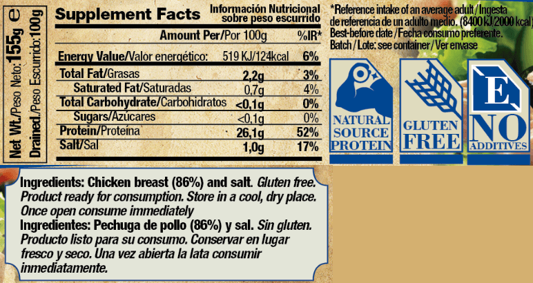 Información nutricional