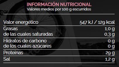 Información nutricional