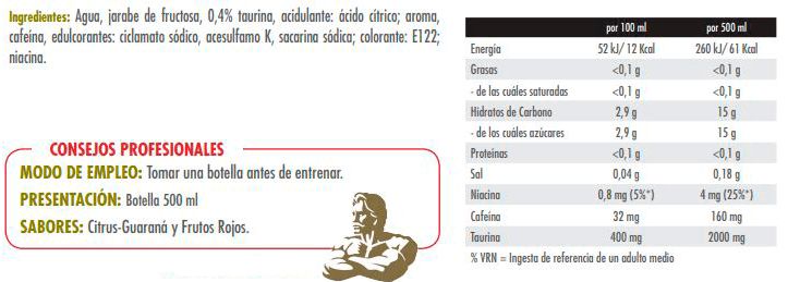 Información nutricional