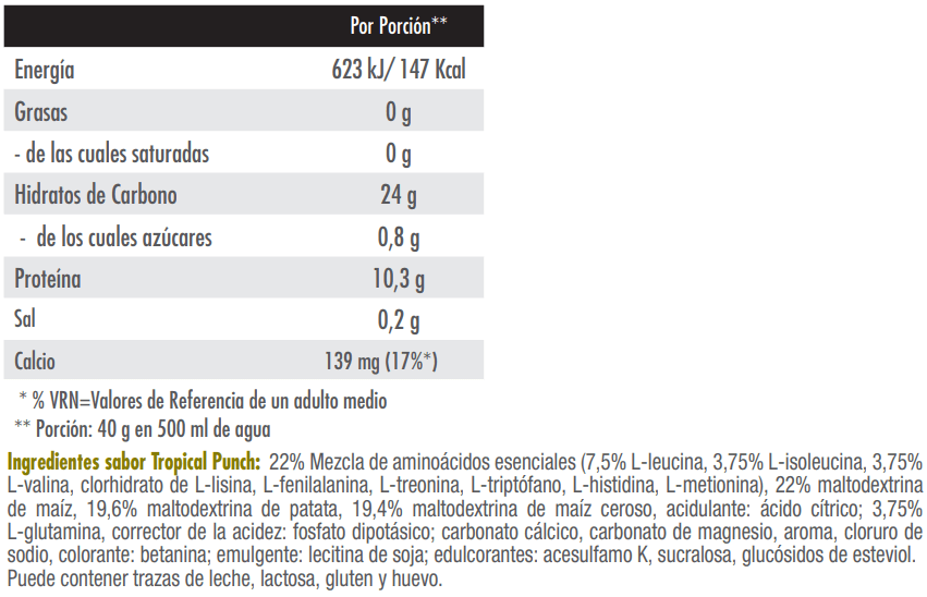 Información nutricional