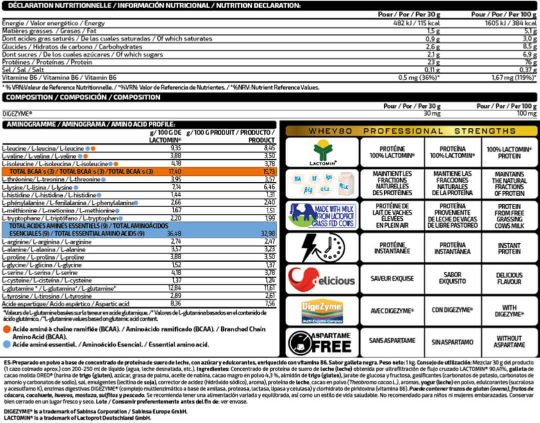 Información nutricional