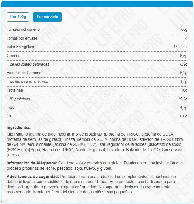 Información nutricional
