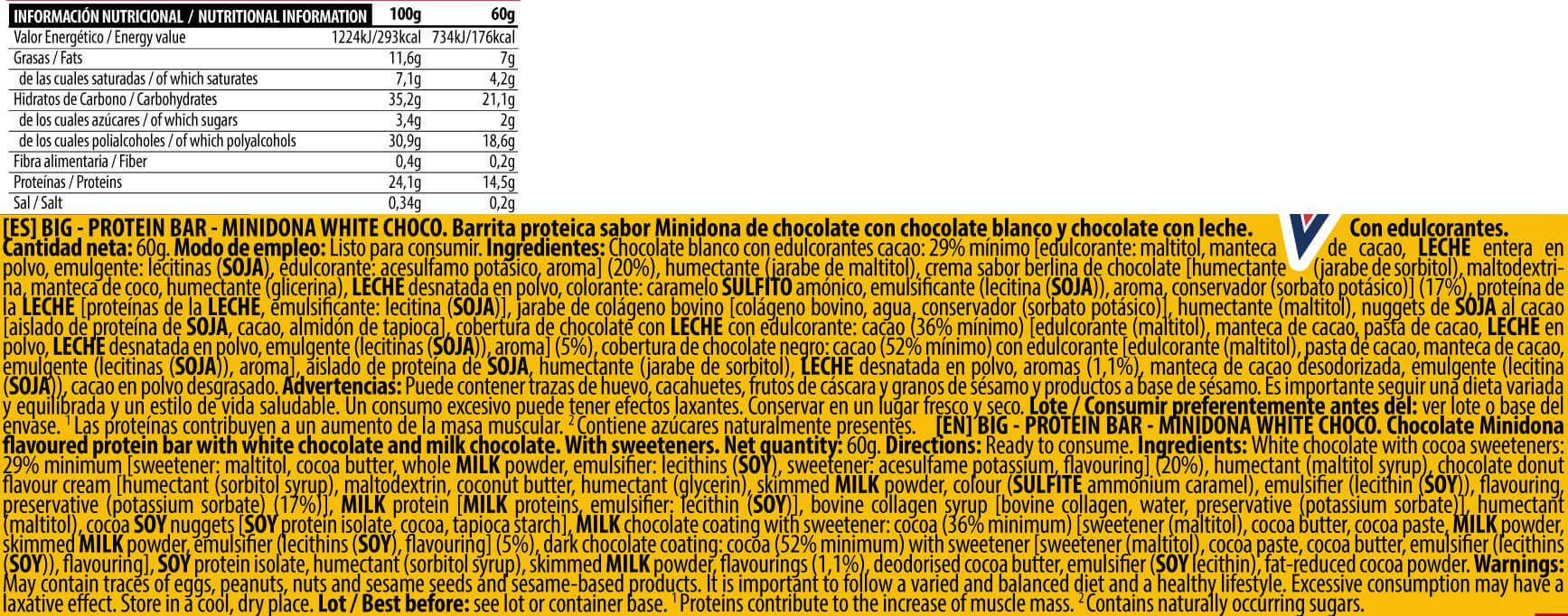 Información nutricional