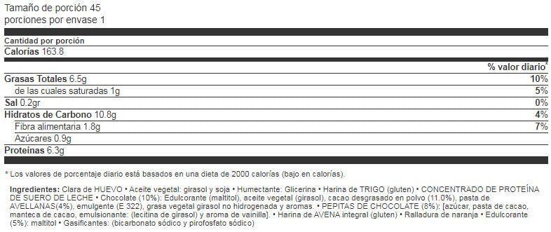 Información nutricional