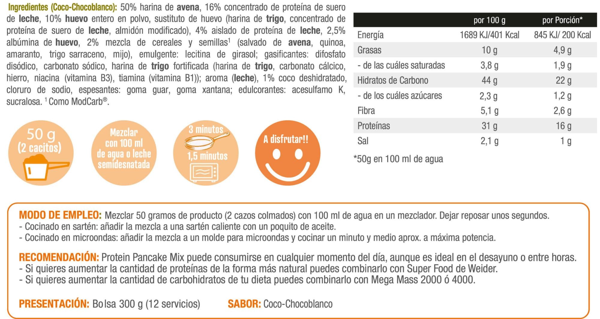Información nutricional