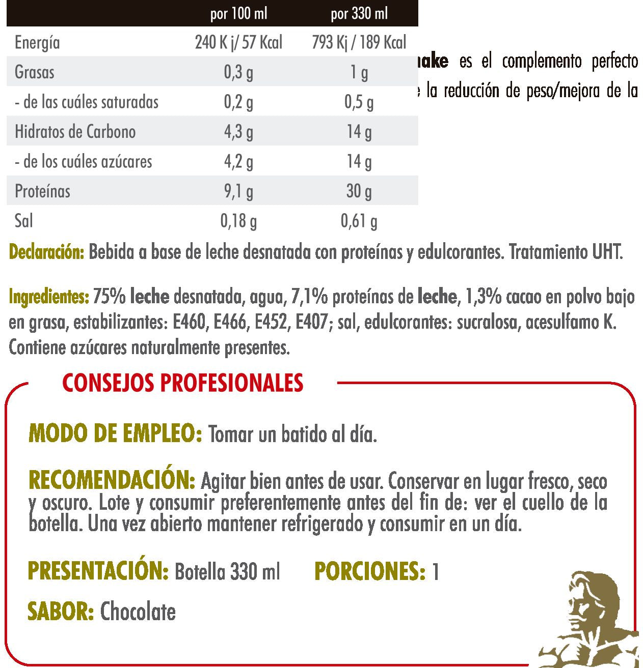 Información nutricional