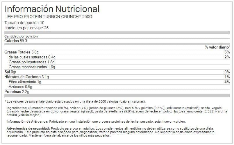 Información nutricional