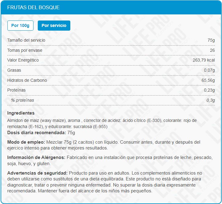 Información nutricional