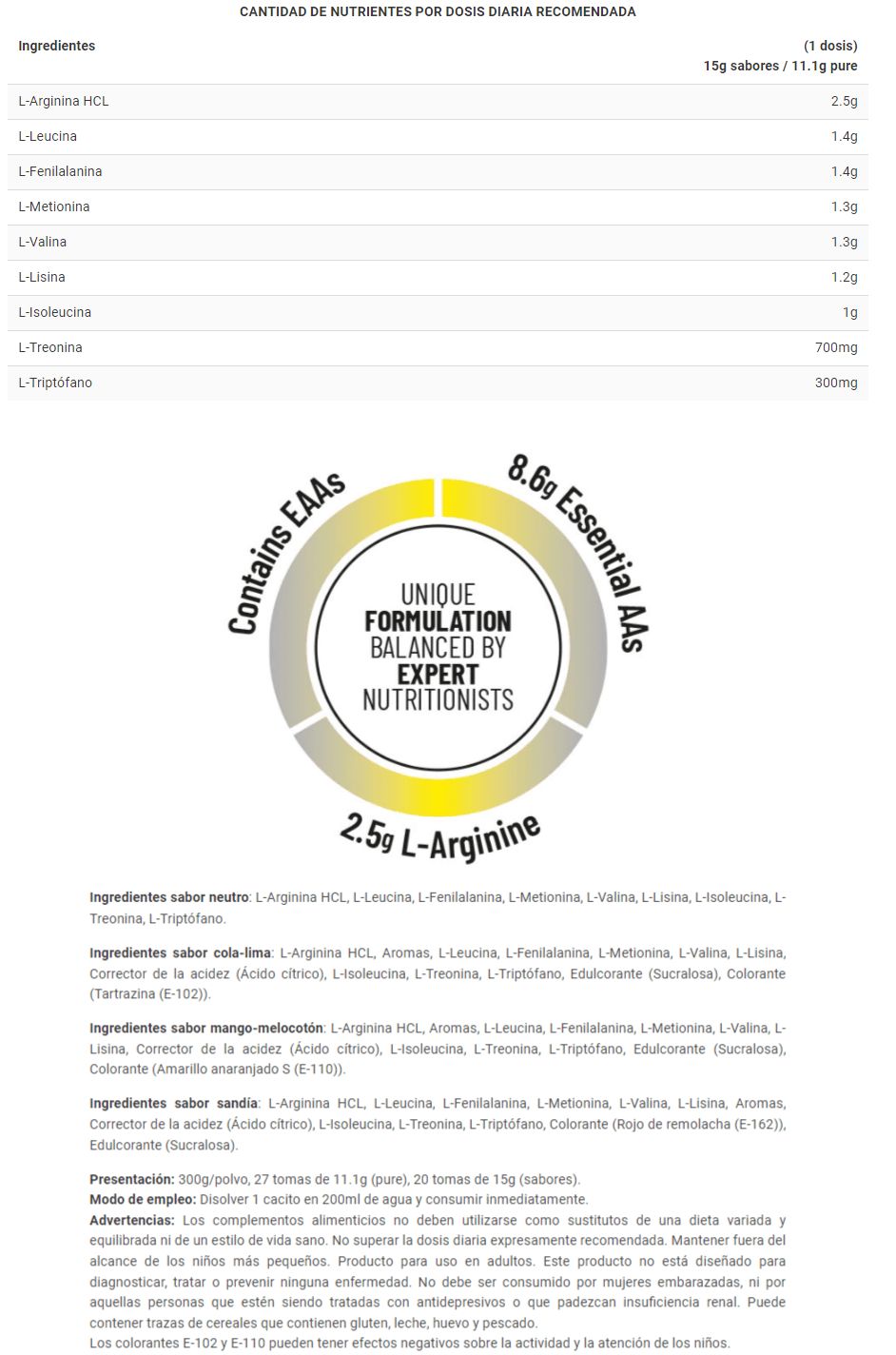 Información nutricional