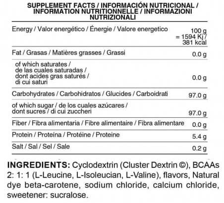 Información nutricional