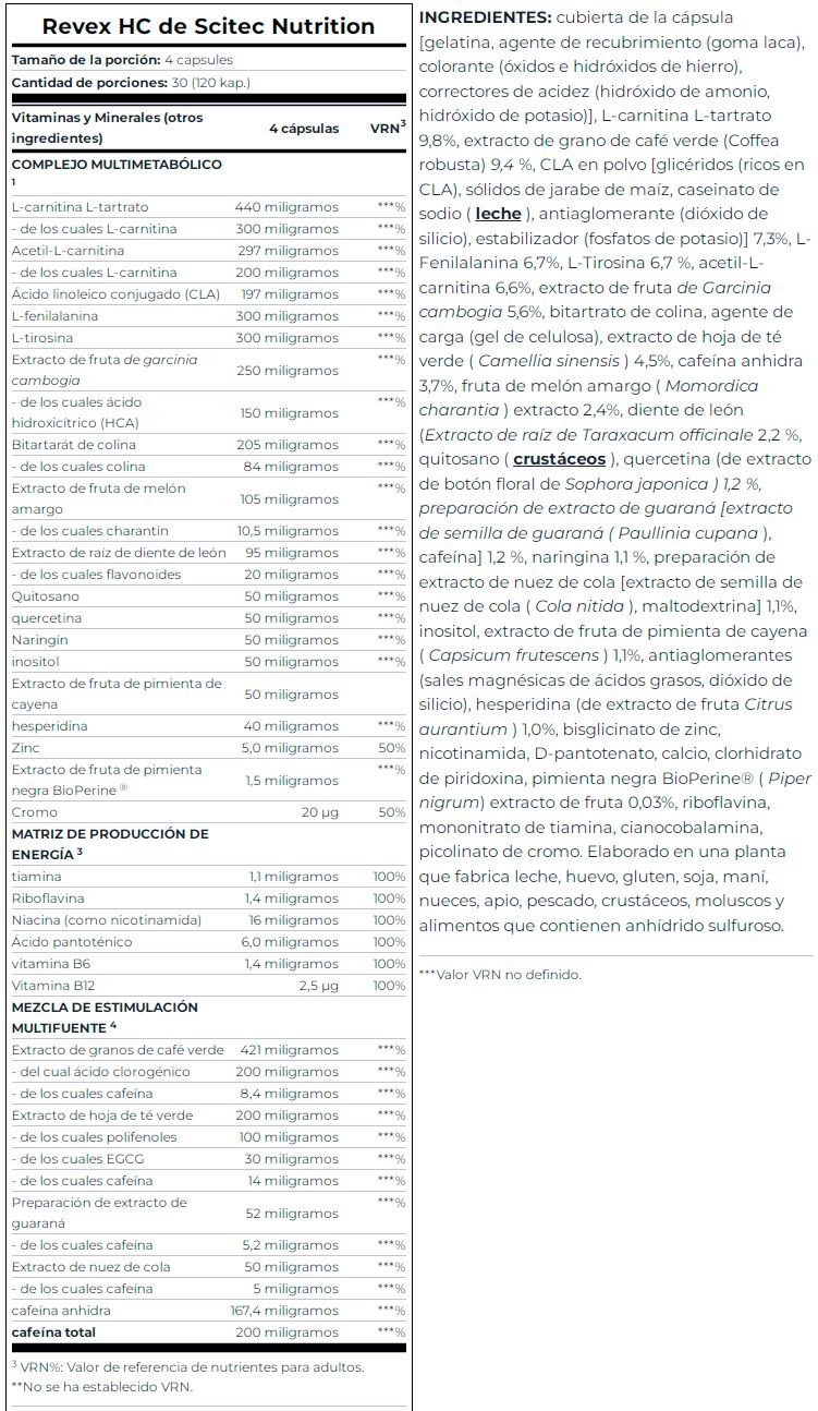 Información nutricional