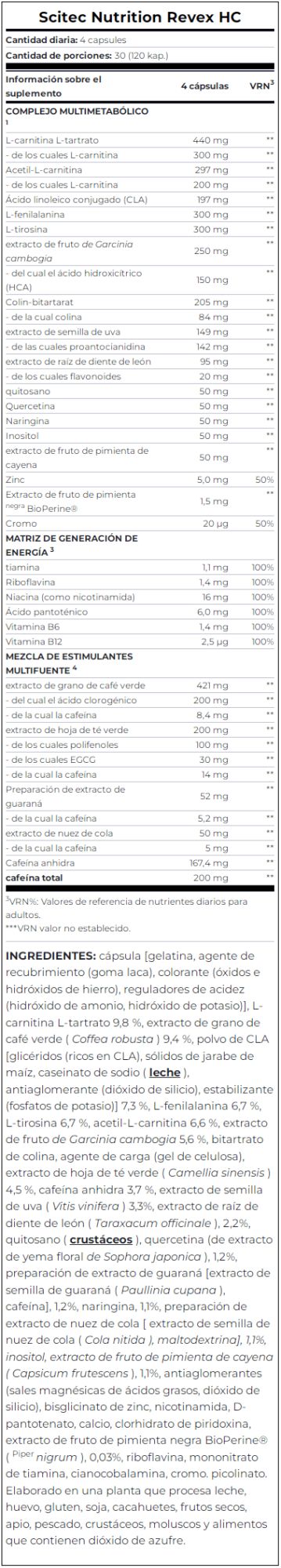 Información nutricional