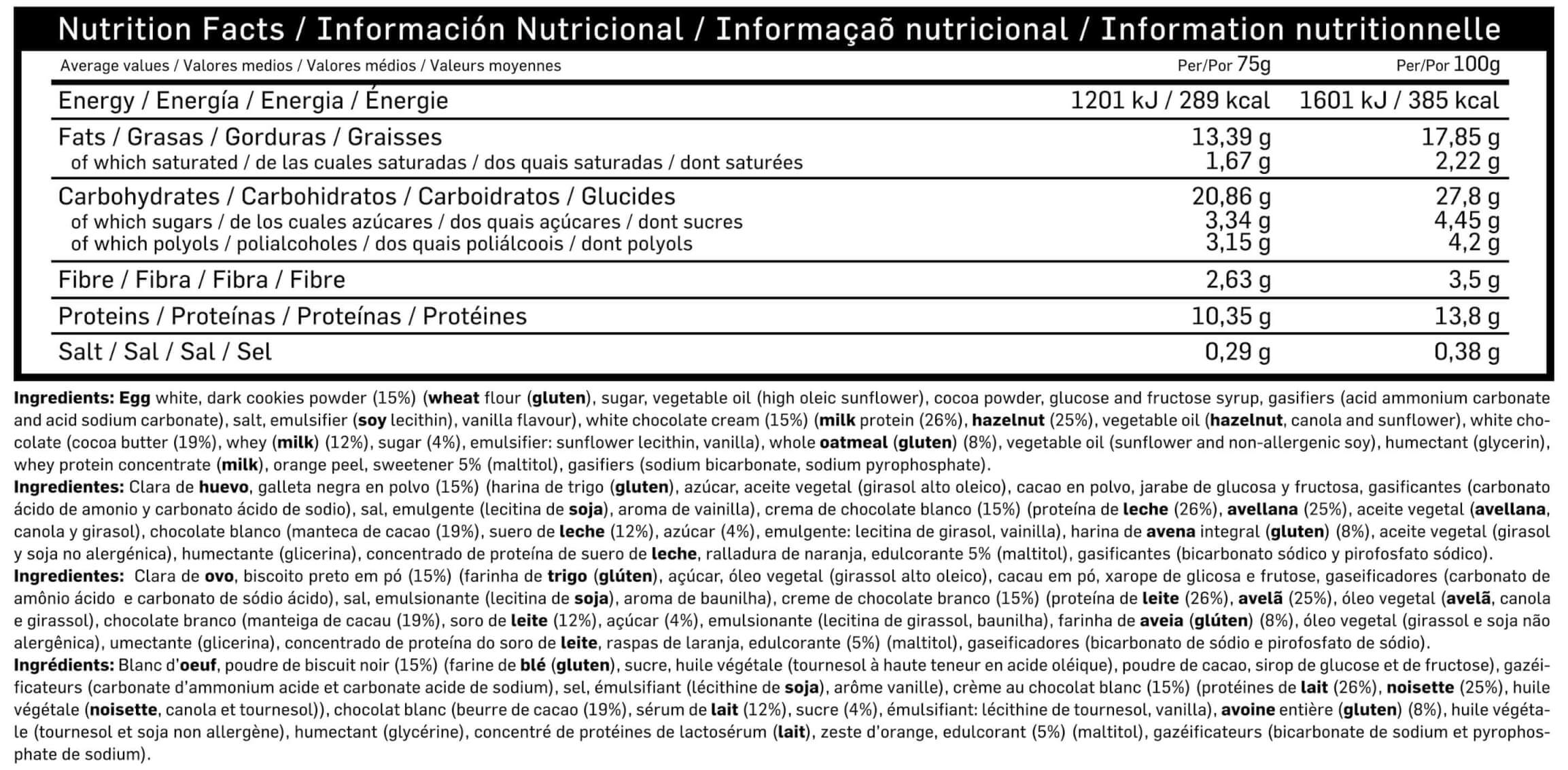 Información nutricional