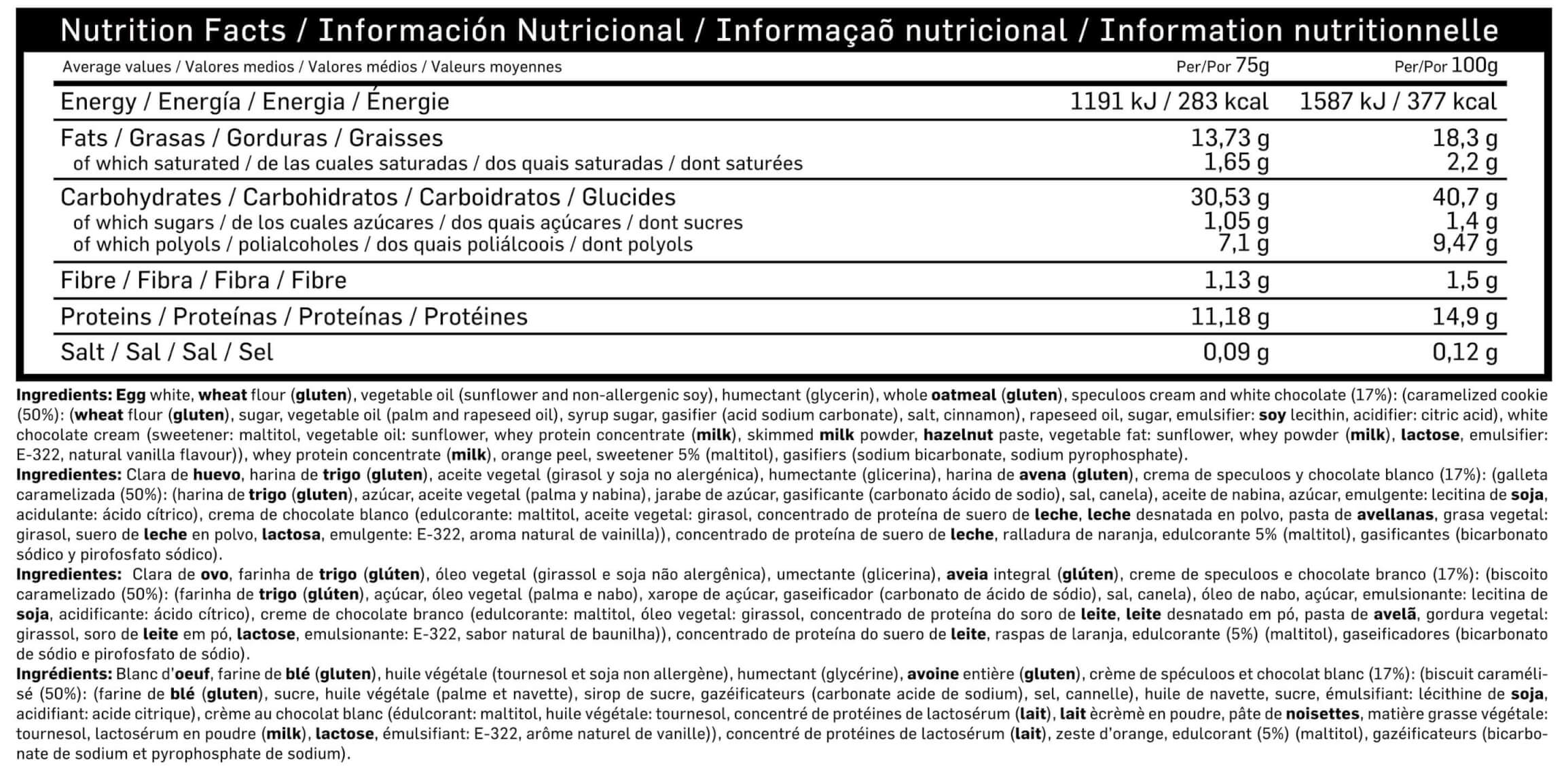 Información nutricional