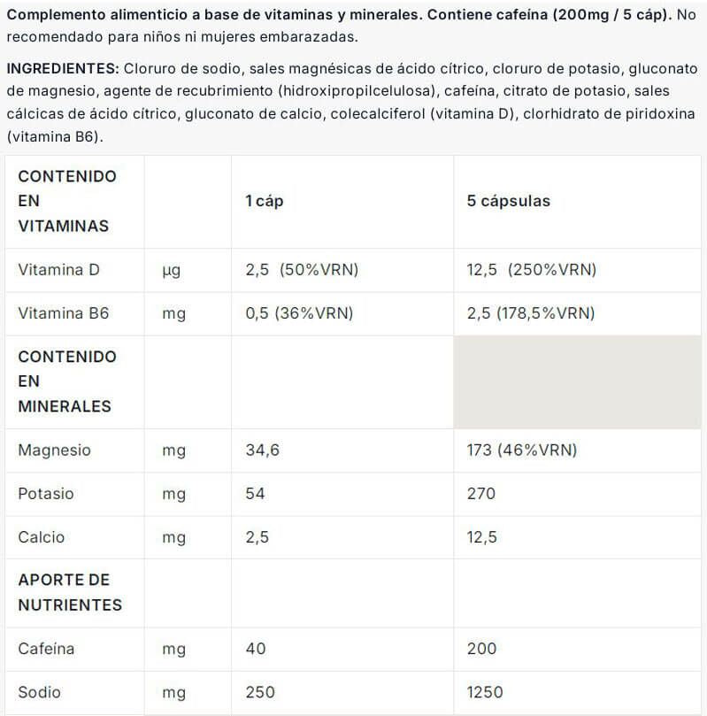 Información nutricional