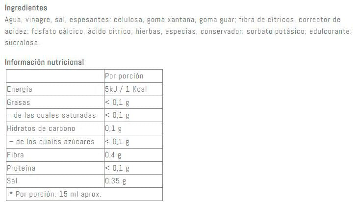 Información nutricional