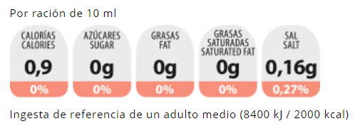 Información nutricional