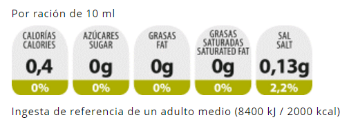 Información nutricional