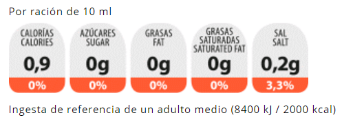 Información nutricional