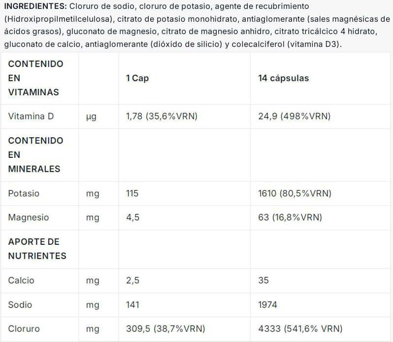 Información nutricional