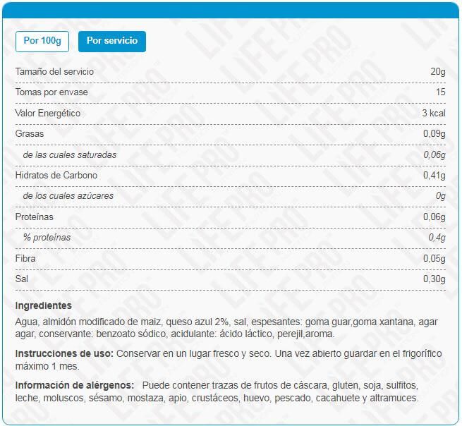 Información nutricional