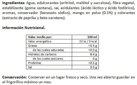 Información nutricional