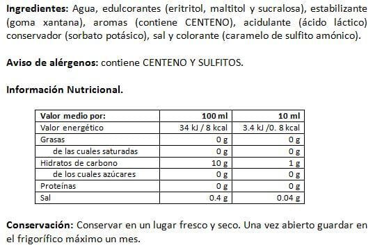 Información nutricional