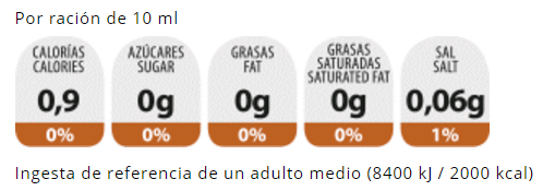 Información nutricional