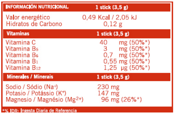 Información nutricional